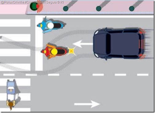 PoluxCriville-Motociclismo_es-IKI-evitar-choque-semáforo-detrás-moto-conducción-segura